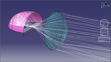 Design Automotive Lighting with LucidShape in CATIA 