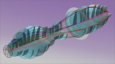 Happy 49th Anniversary to CODE V! | Synopsys Blog