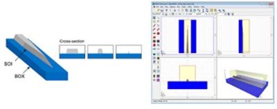 Schematic of the knife-edge SSC | Synopsys