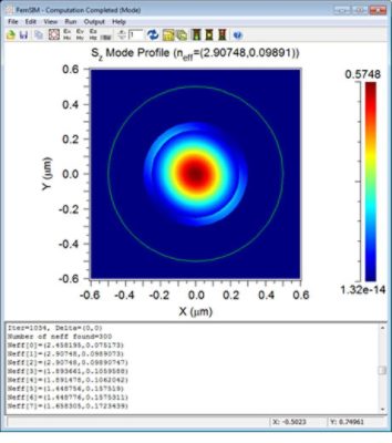 FemSIM simulation display window: Figure 2: FemSIM simulation display window after simulation is completed | 