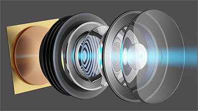 Exploring Top Trends in Camera Design with Image Simulation