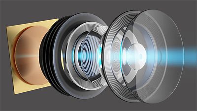 Exploring Top Trends in Camera Design with Image Simulation