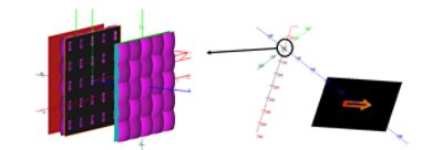 Figure 2: Example of a 5x5 Micro Lens Array with mask projecting a symbol onto the ground