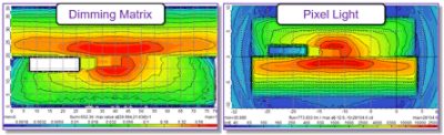 102-figure-4-pixel-light-distribution