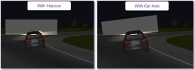 Figure 7: Example of a rolling vehicle with an aiming wall in the horizon mode (left) and the car axis mode (right) | 