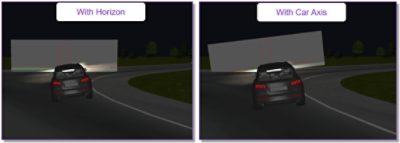 Figure 7: Example of a rolling vehicle with an aiming wall in the horizon mode (left) and the car axis mode (right) | °ϲʿ