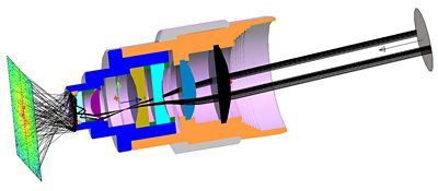 Simulation of a single path allowing improved sampling at the receiver in LightTools | Synopsys