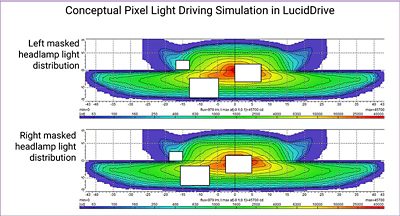 In LucidDrive, bounding boxes of other motorist stencil masks are calculated, both for the left hand and right-hand lamps | Synopsys