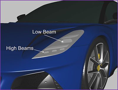 Innovative TIR Headlamp Design Using LucidShape: High and Low Beam Techniques | Synopsys