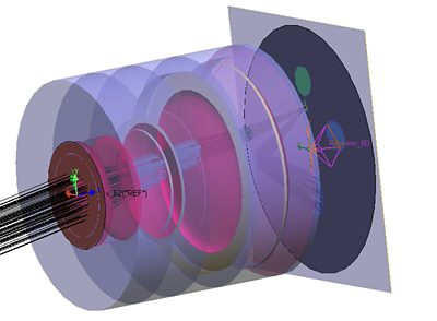 System Analysis: Introduce meta surfaces and nano atom design flows