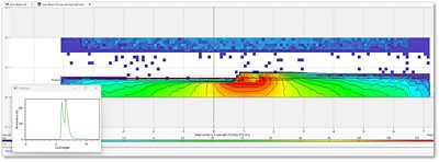 Advanced Analysis in LucidShape – Front Lighting Hand Separation for the Aiming Wall View