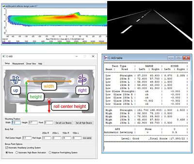 The LucidShape C-IASI benchmark tool performs the C-IASI benchmark using headlamp candela distributions in a virtual environment.