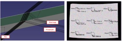 Ghost images and chromatic homogeneity can also be evaluated in LucidShape CAA V5 Based | Synopsys