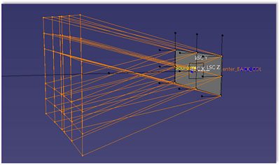 From the original Luminance Camera Sensor, a panorama can be created in LucidShape CAA V5 Based | Synopsys