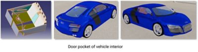 Door pocket of vehicle interior | ֱ