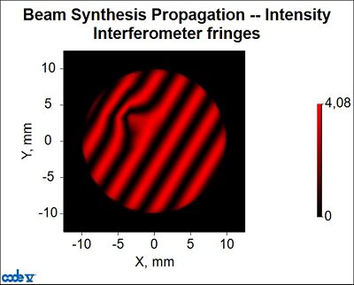 CODE V can simulate a bump on a surface using an INT file and see the effect on the interference pattern.