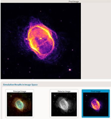 The gray scale to false color conversion is performed using a custom ISP routine written in Python.
