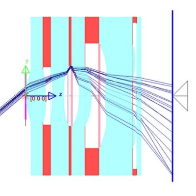 Figure 4: A path reflected off a reflective mechanical mount
