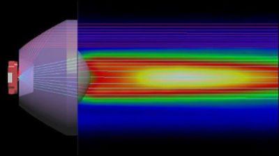 The Untold Story of LightTools Illumination Design Optimization