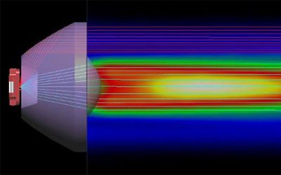 The Untold Story of LightTools Illumination Design Optimization
