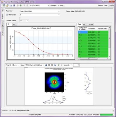 Parameter Sensitivity Analyzer in LightTools