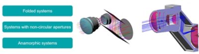 Support for 2D Scanning for Stray Light