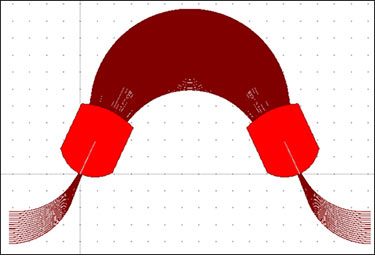 Designed AWG (de)multiplexer | Synopsys