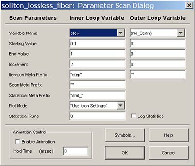 Parametric scan dialog | Synopsys