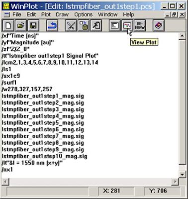 View Plot | Synopsys