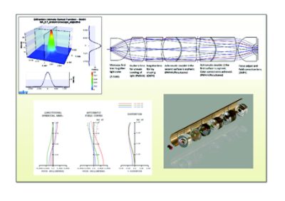 Design of a High-NA Achromatic Objective Lens for Endomicroscopy | Synopsys