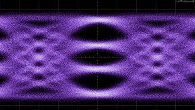 224G Ethernet PHY IP