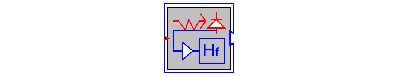 Receiver Sensitivity