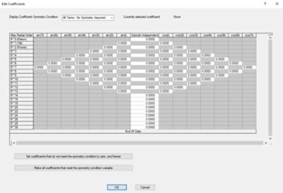 2D coefficient grid with no symmetry condition assumed for the optical system | Synopsys