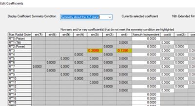 2D coefficient grid highlighting X-Z symmetry condition for the optical system | °ϲʿ