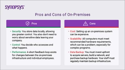 Pros and Cons of On-Premises | Synopsys Cloud