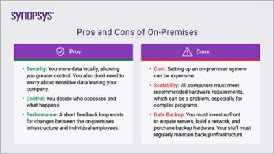 Pros and Cons of On-Premises |  Cloud