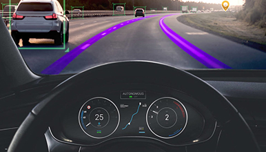 Future of Automotive Sensor Fusion & Data Handling 