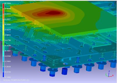3D electrothermal analysis of chip and package with RedHawk-SC Electrothermal