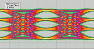 3d-pcie6