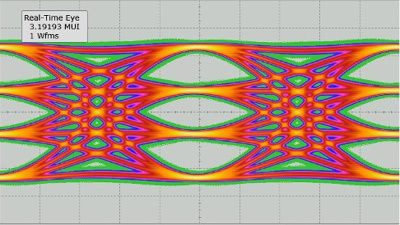 World’s First 3D PCIe 6.0 PHY 8-Lane Test Chip Validates High-Speed Connectivity for Multi-Die Designs