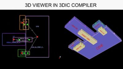 Turning EMIB-T Into a Real Design Flow