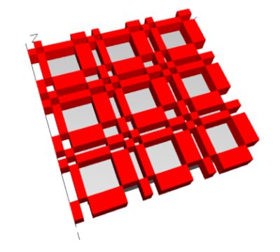 3D Depth Sensing | Synopsys