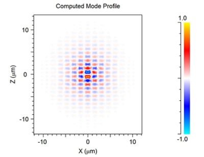 Figure 3: The cavity mode found (right) | 