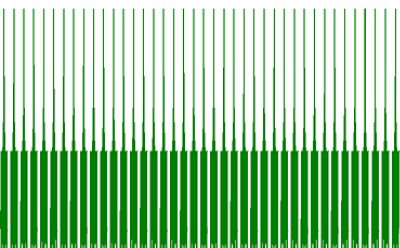 40 Channel OC768 DWDM Link - Optical Amplifiers | °ϲʿ