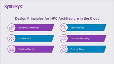 Design Principles HPC Architecture in the Cloud | Synopsys Cloud
