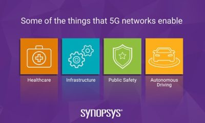 5G Benefits | Synopsys