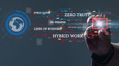 Automate security: DevOps integrations for risk detection and remediation