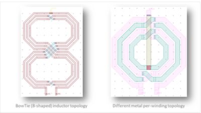 Advanced Spiral and Transmission Line Modeling
