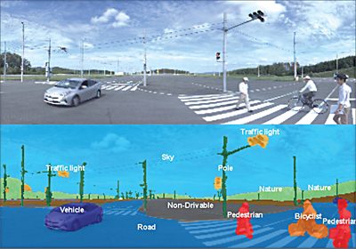 Figure 1: Example of machine vision scene segmentation from Toshiba and Denso 2016 press release 