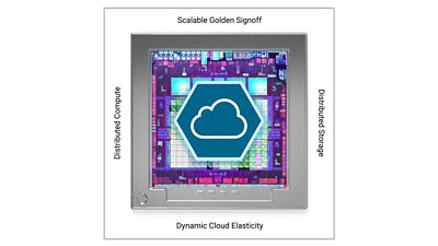 <p>As we move to deeper submicron nodes, designers face significant performance and capacity challenges during the signoff design phase of their complex, ultra-large-scale SoCs. Synopsys <a href="https://www.synopsys.com/implementation-and-signoff/signoff/primetime.html" target="_self">PrimeTime®</a> timing and Synopsys <a href="https://www.synopsys.com/implementation-and-signoff/signoff/starrc.html" target="_self">StarRC™</a> extraction signoff solutions are cloud-ready and have been built to run on massively parallel server farms, delivering fast, memory-efficient scalar, multicore, and distributed multi-scenario analysis and ECO fixing for silicon-accurate results.​ Synopsys signoff solutions also enable a hybrid cloud use model, dynamic cloud elasticity, scale-out of distributed compute/storage, and significant cloud scalability, delivering 100x faster turnaround time.</p>